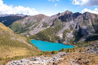 Turquoise alpine lake nestled in rugged mountains — like Sayram Lake in Ili, Xinjiang